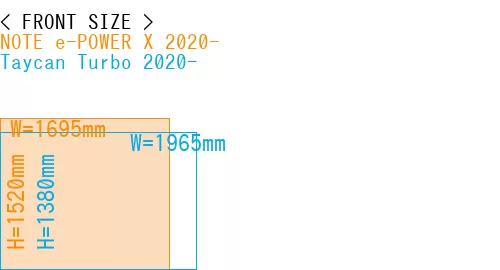 #NOTE e-POWER X 2020- + Taycan Turbo 2020-